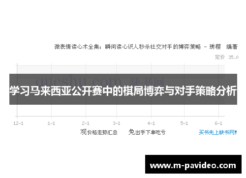 学习马来西亚公开赛中的棋局博弈与对手策略分析