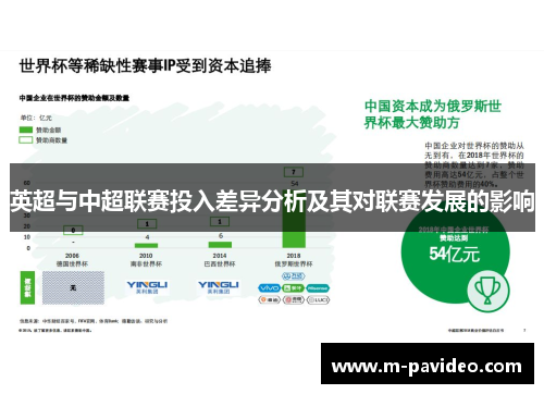 英超与中超联赛投入差异分析及其对联赛发展的影响