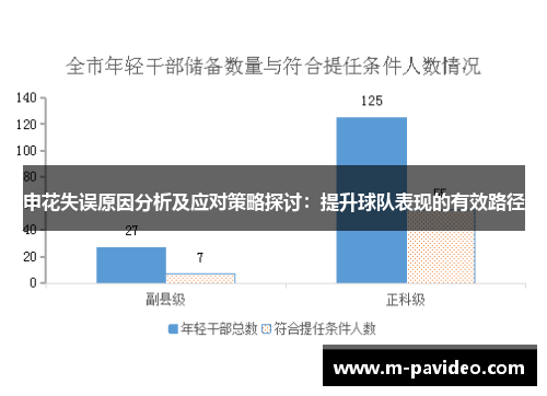 申花失误原因分析及应对策略探讨:提升球队表现的有效路径 申花失误原因分析及应对策略探讨:提升球队表现的有效路径