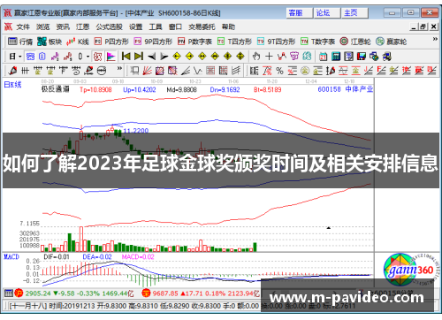 如何了解2023年足球金球奖颁奖时间及相关安排信息