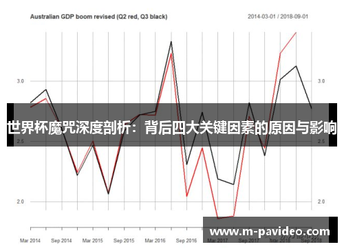 世界杯魔咒深度剖析:背后四大关键因素的原因与影响 世界杯魔咒深度剖析:背后四大关键因素的原因与影响