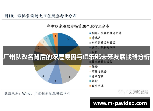 广州队改名背后的深层原因与俱乐部未来发展战略分析