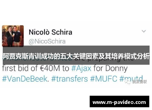 阿贾克斯青训成功的五大关键因素及其培养模式分析