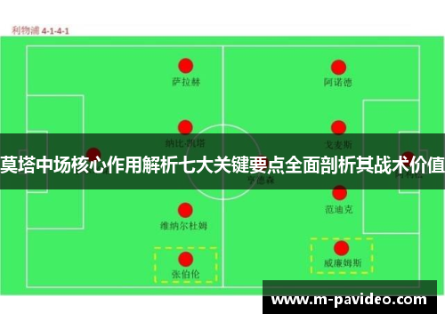 莫塔中场核心作用解析七大关键要点全面剖析其战术价值