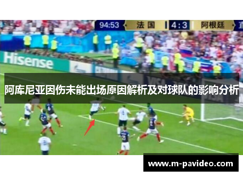 阿库尼亚因伤未能出场原因解析及对球队的影响分析