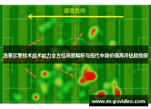 洛塞尔索技术战术能力全方位深度解析与现代中场价值再评估趋势探 洛塞尔索技术战术能力全方位深度解析与现代中场价值再评估趋势探