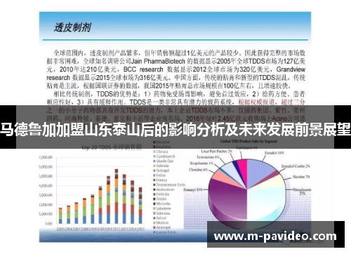 马德鲁加加盟山东泰山后的影响分析及未来发展前景展望