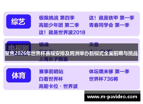 聚焦2026年世界杯赛程安排及跨洲举办新模式全面前瞻与挑战 聚焦2026年世界杯赛程安排及跨洲举办新模式全面前瞻与挑战