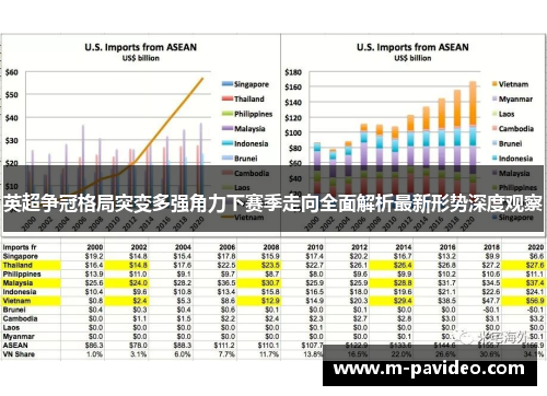 英超争冠格局突变多强角力下赛季走向全面解析最新形势深度观察 英超争冠格局突变多强角力下赛季走向全面解析最新形势深度观察