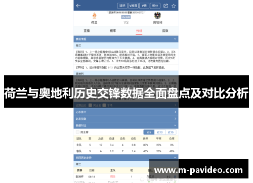 荷兰与奥地利历史交锋数据全面盘点及对比分析