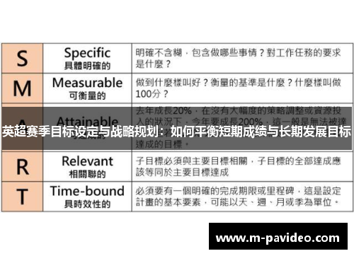 英超赛季目标设定与战略规划:如何平衡短期成绩与长期发展目标 英超赛季目标设定与战略规划:如何平衡短期成绩与长期发展目标