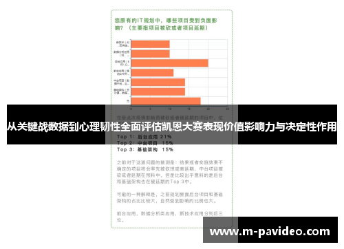 从关键战数据到心理韧性全面评估凯恩大赛表现价值影响力与决定性作用 从关键战数据到心理韧性全面评估凯恩大赛表现价值影响力与决定性作用