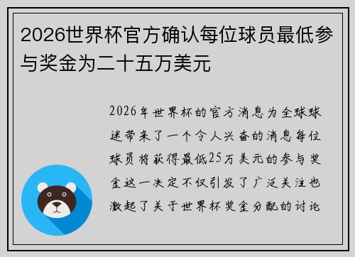 2026世界杯官方确认每位球员最低参与奖金为二十五万美元