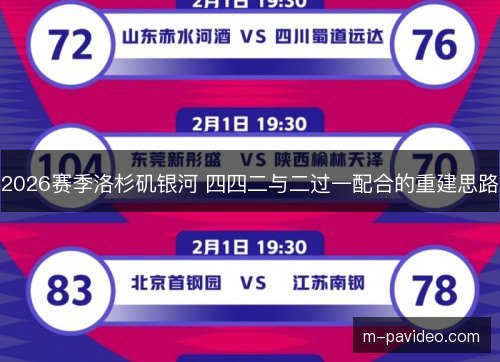 2026赛季洛杉矶银河 四四二与二过一配合的重建思路